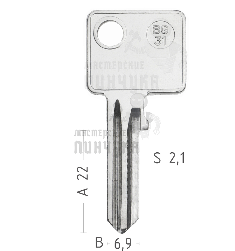 BG31 BUR-14D BUR23 BRG16