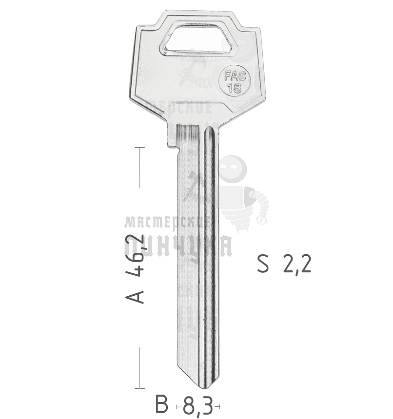 FAC18 FAC-18 FAC12 FAC28