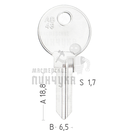 ARN-3   AB43   ABS101L   ARM3