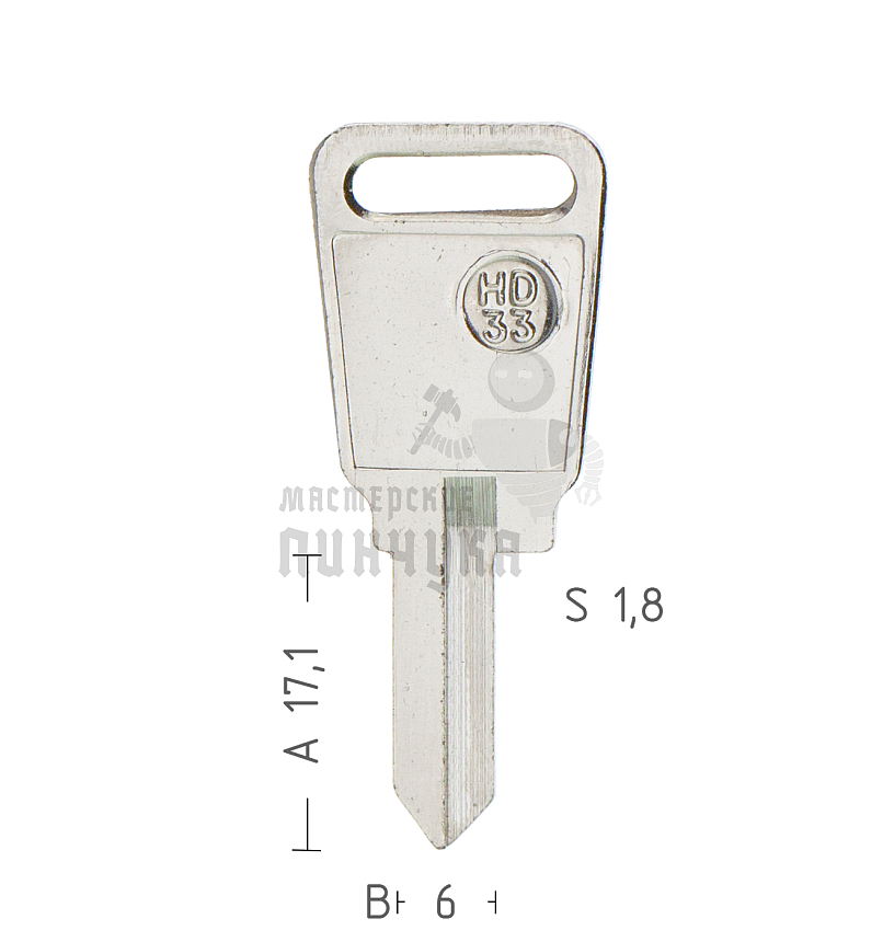 HOND23 HON35 HO54 HD33