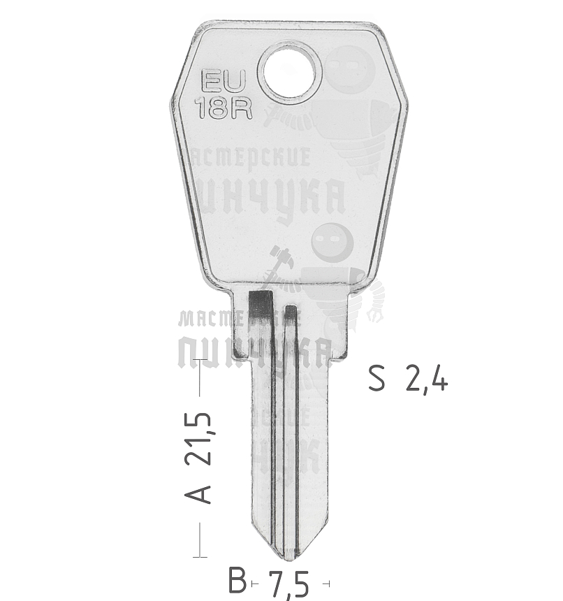 BAST3D/EU13D  BAS4R/EU18R  BAT4R