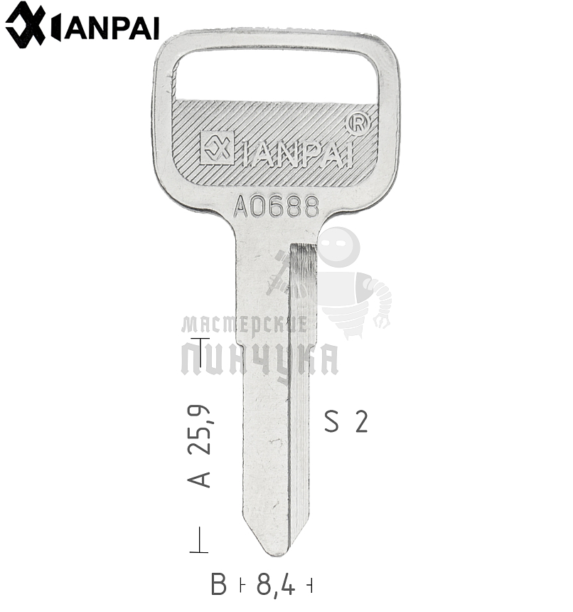 ISU2  ISU-1  ISU2  ISZ1 а/сталь КНР