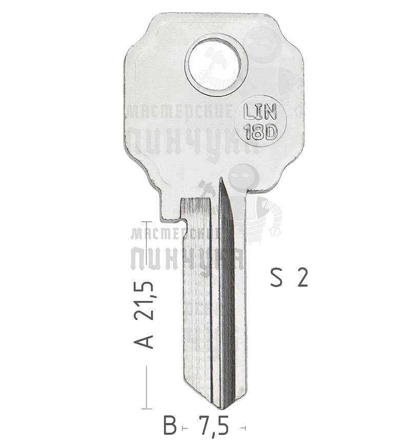 LI10 LIN-18D LC13 LC3