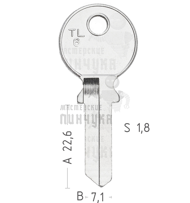 TR3R TRI-5D TL6 TRC30