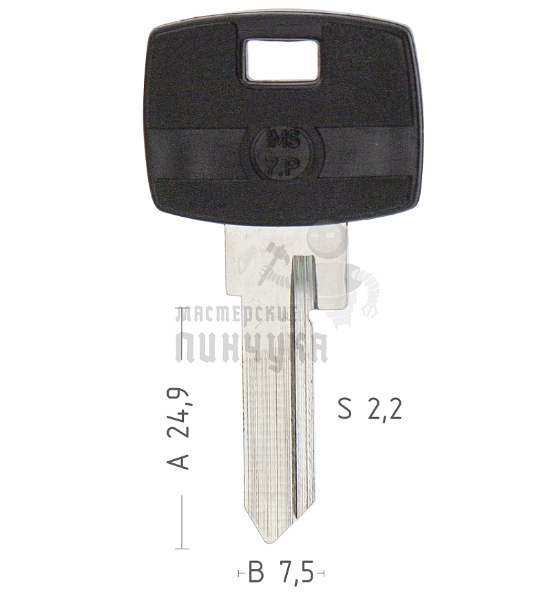 IMS7P IM2P IM11P IM7P15