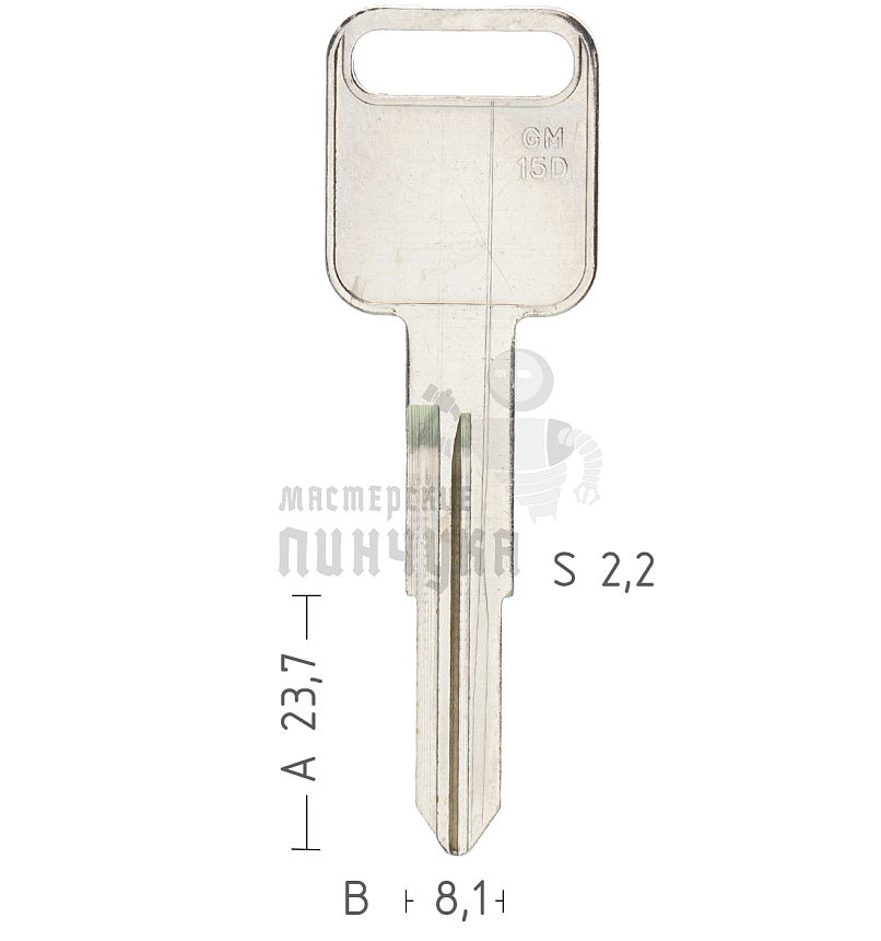 GM15D GM24R GM14L GM17R