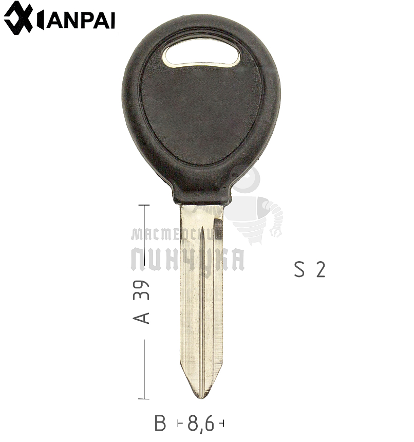 CHR15P_CY62P126_CY24BP_P1795P