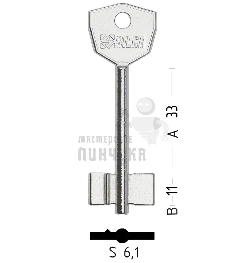SAM-4G   5SMA1   1SMA5
