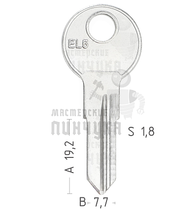 EU-7 EU10 EUL8 EL5    КНР       