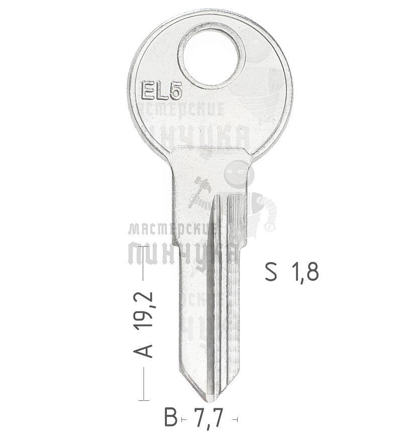 EU-7 EU10 EUL8 EL5    КНР       