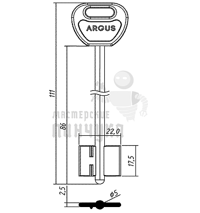 ARG2DP