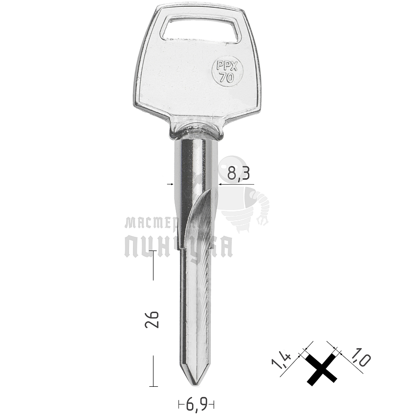 PPX70  PAP-2X  XPZ2  XPA2 