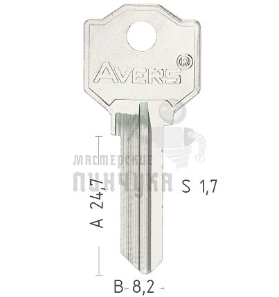 Avers КНР