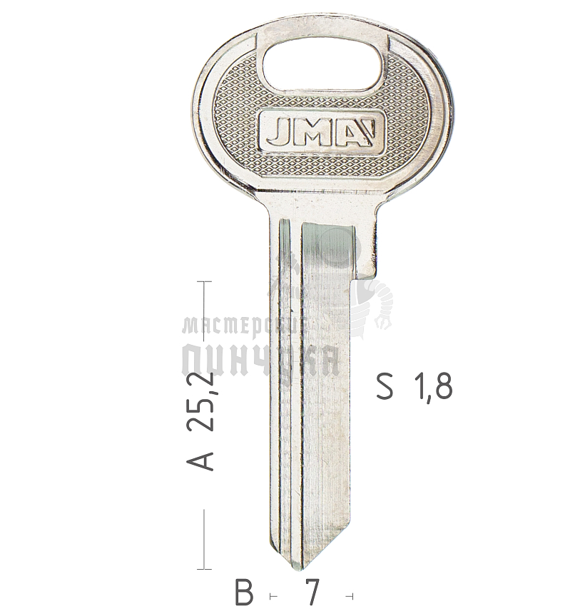 STA3D STA10 STR8 SR7