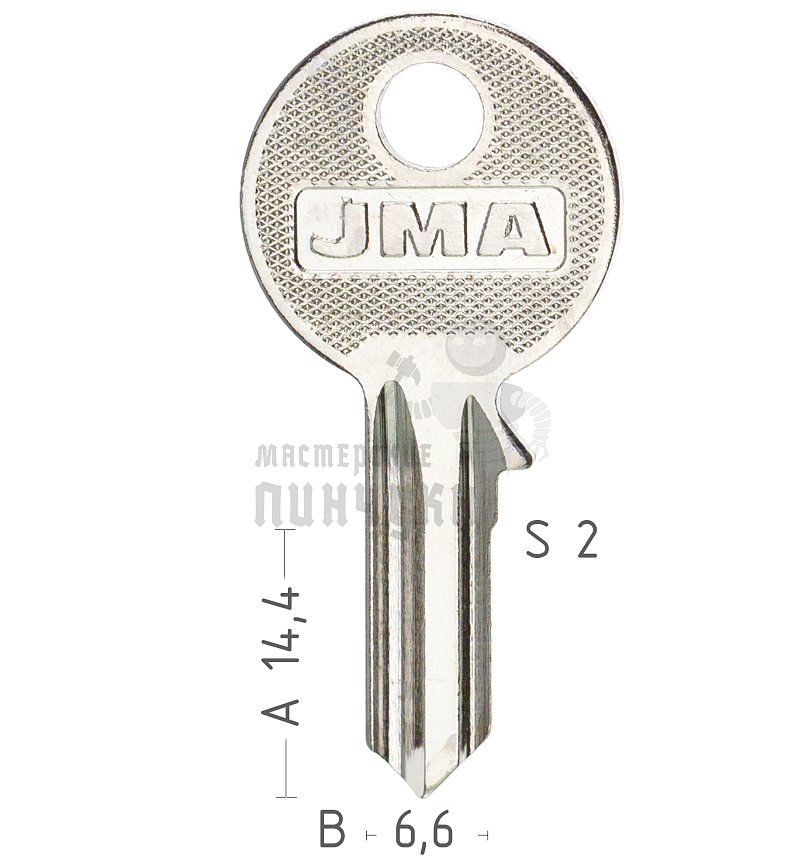 RO8D RO20 RN11 R11 RI2