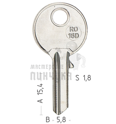 RO16D RO21 RN10 R12 RI11
