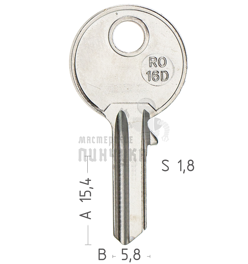 RO16D RO21 RN10 R12 RI11