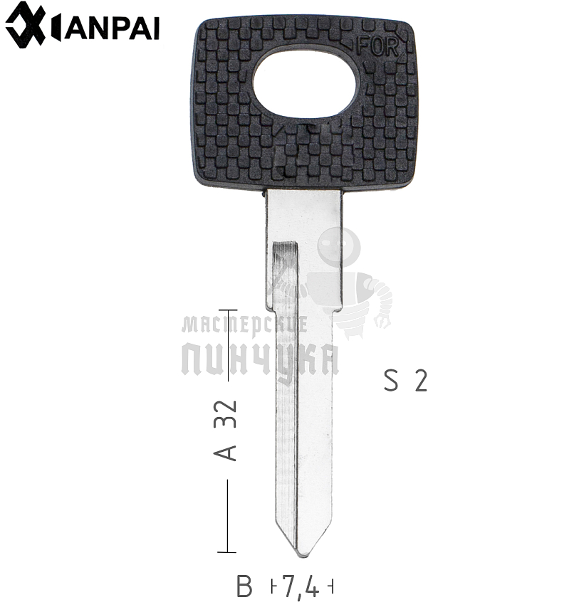 MEHMLP__YMNFP17_HU72RP_HF67LP КНР