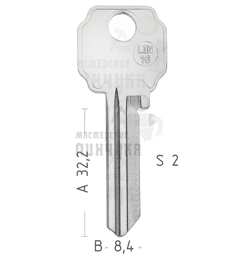 LI13R LIN-16 LC15R LC42R