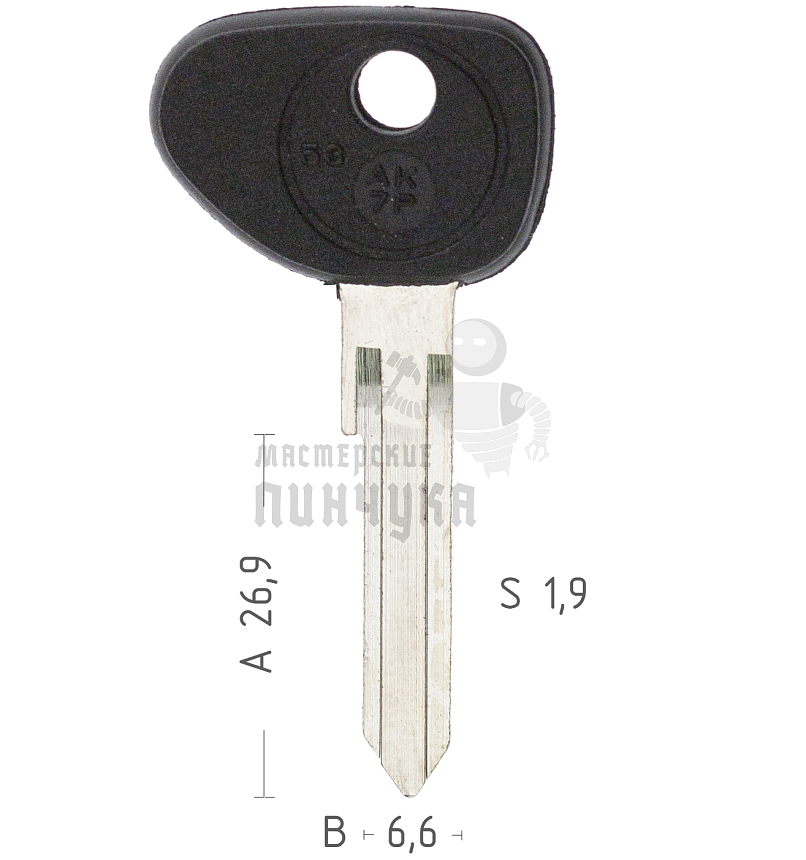 VOMP VO10P VW19P AK7P53