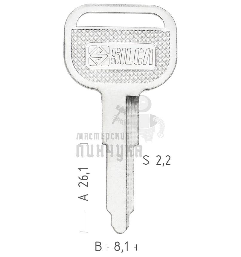 ISU3  ISU-2  ISU3  ISZ2