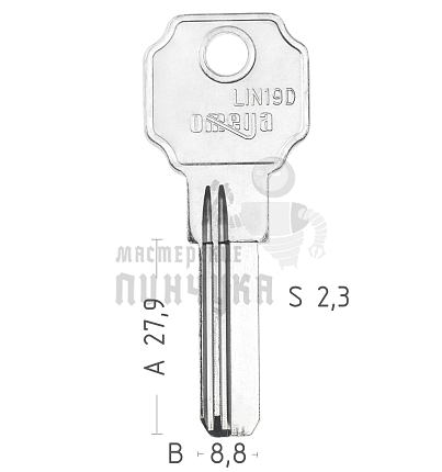 LI9R  LIN-19D\LIN-21D  LC14R  LC2 КНР