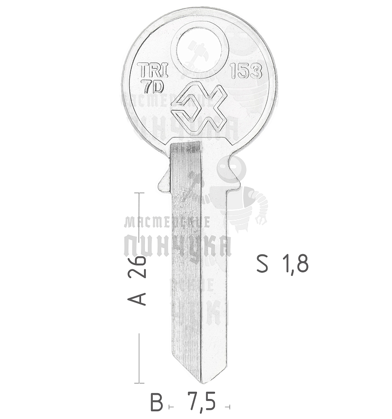 TRI7D TR1R TL1 TRC40_TRICIRCLE  АНГЛ КНР