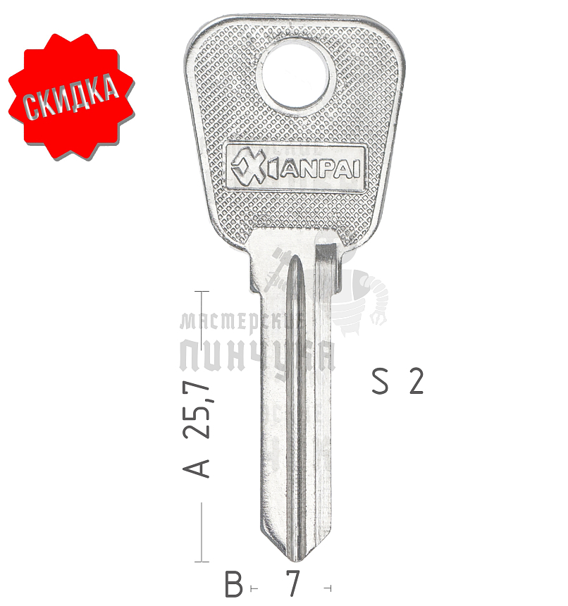 LF7  LF20/LF22  LF19/LF32  LF27/LF42  КНР