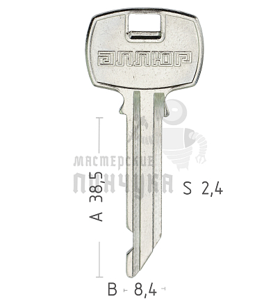 GLA-1D GLZ1 GLV1 GLA1 X33 Аллюр КНР