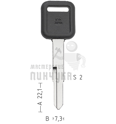KYM3RP94  KYM-3DP  KYM4RAP/KYM3RAP