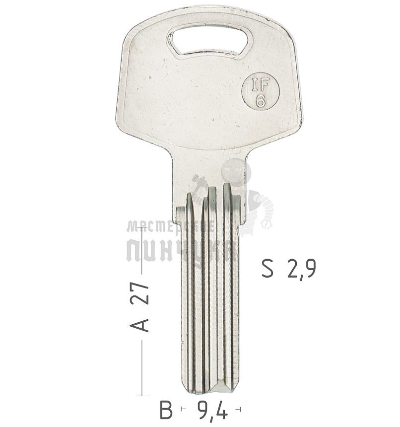 IF6/IF8 IF14/IF16 IF12