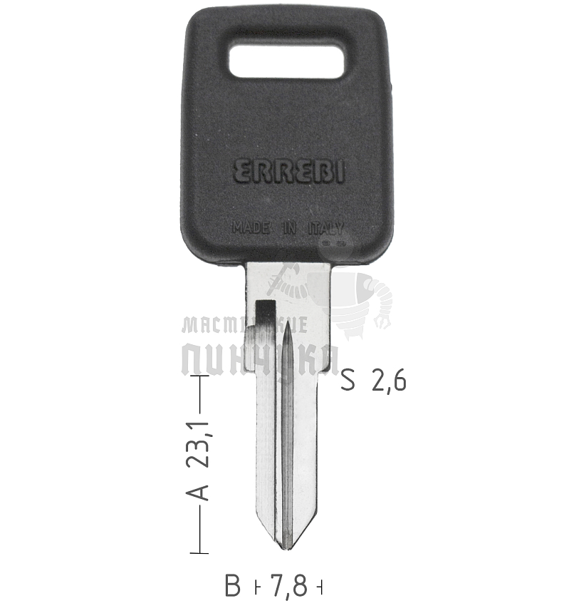 CU2RP3  CL-6P  CR3RP  CLR1P 