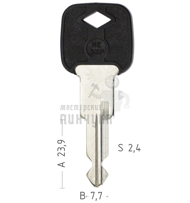 NE33P NE53P NN26HDP NE42P49