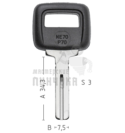 NE-40.P   NE66P   S66NNP   NE70P70   VL17P