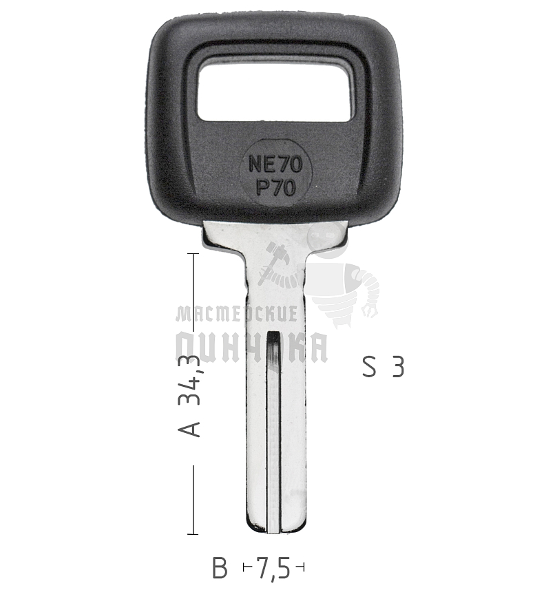 NE-40.P   NE66P   S66NNP   NE70P70   VL17P