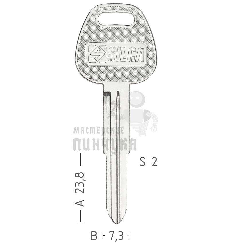 HY3D  HYN2R  HYN5R  HUN5L