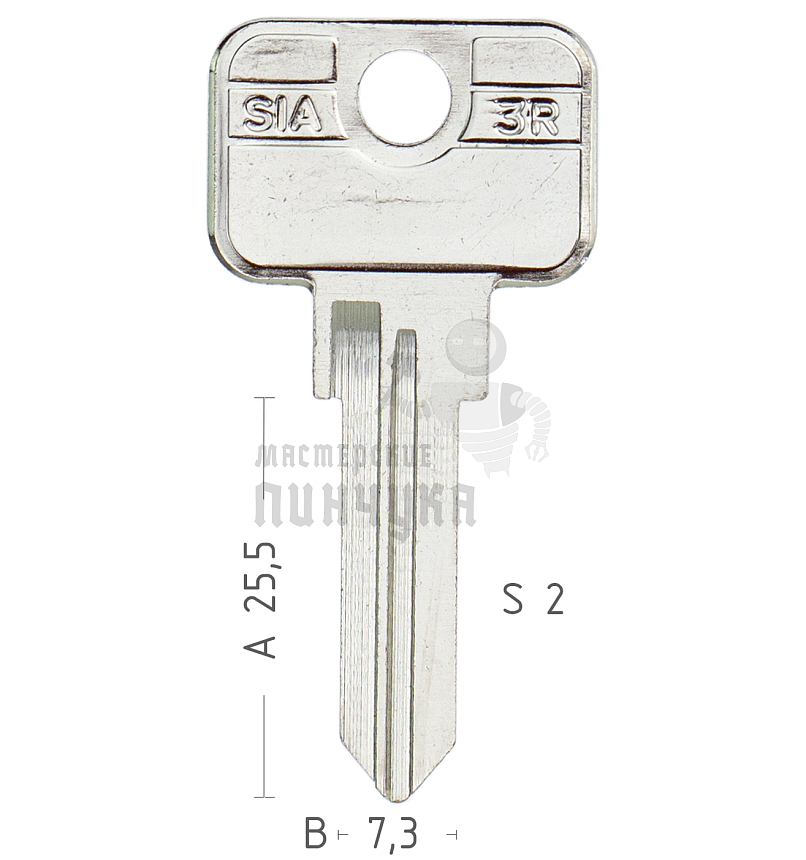 SI1D_SSA3R_SSP3_SIA3R