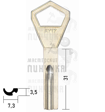 AY17_AY19 Abloy					