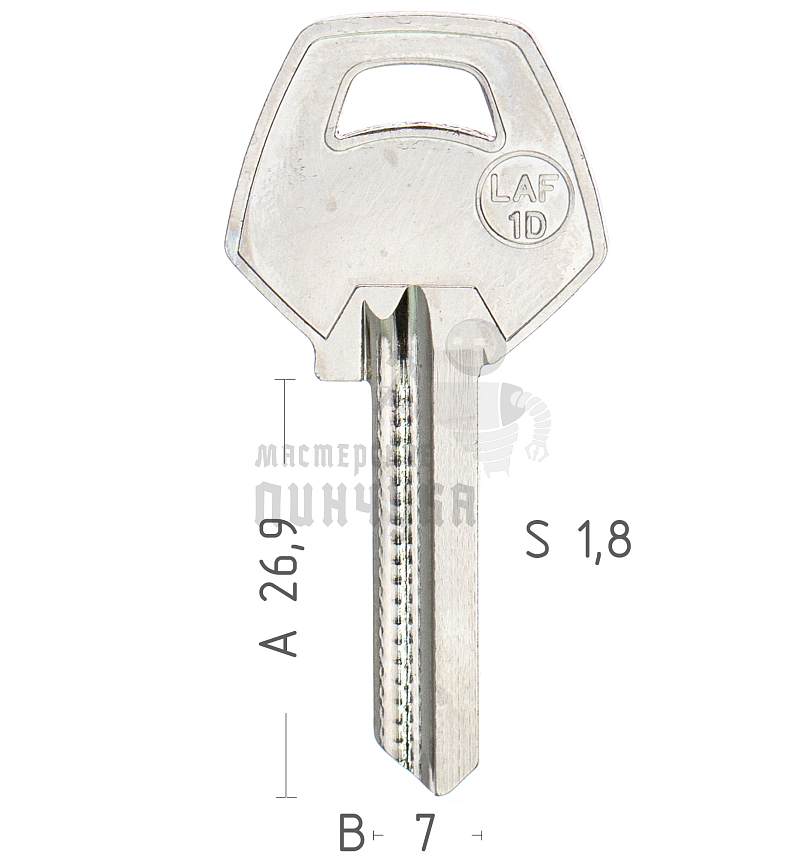 LAF1D LAF2 LAF1 LAF1