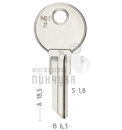 BS-6 NH2 NH3 BS1R