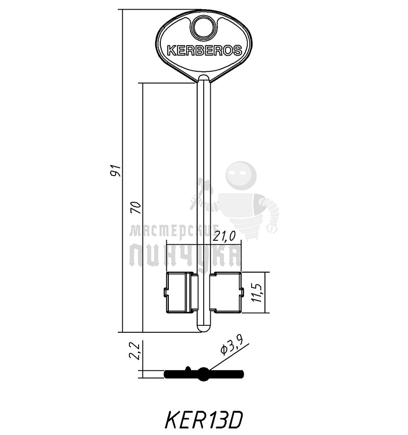 KER13D