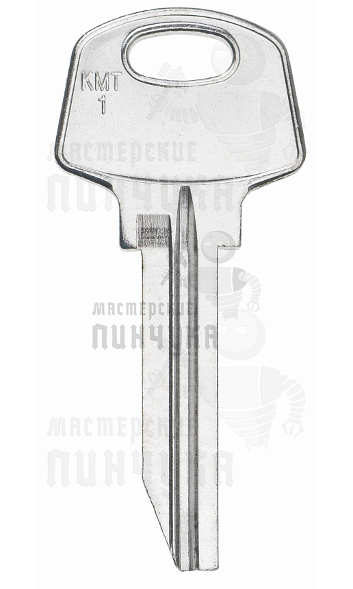 KRA1D  KMT1D  KMT1  KMT1