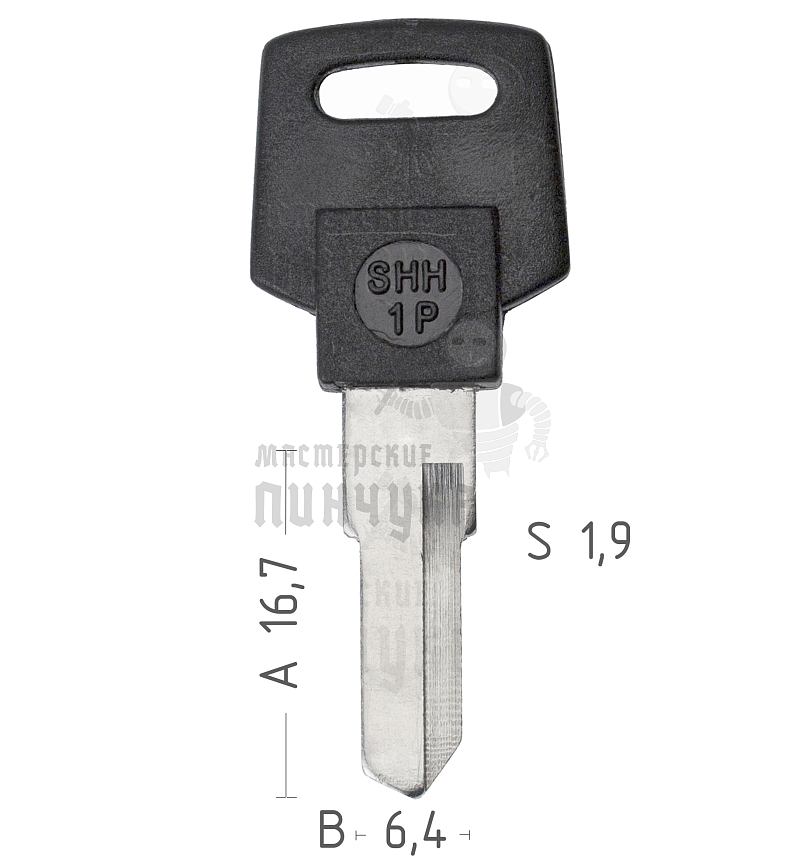 SHH1P почта CANAS Турция