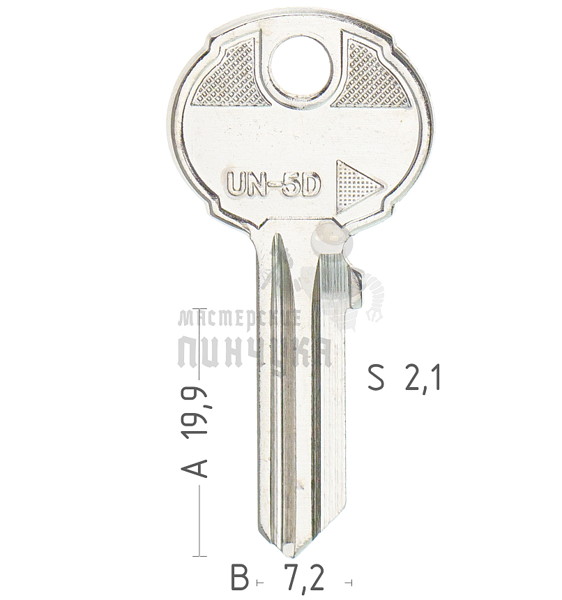 UN5D UNI27 UN36 UN15