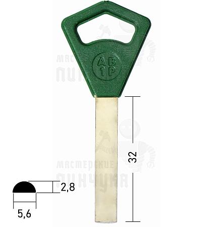 ABL1FP (зелёный) жёлт.