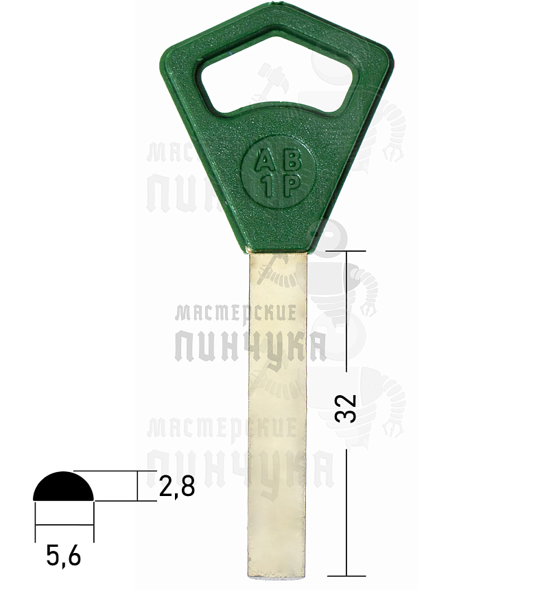 ABL1FP (зелёный) жёлт.