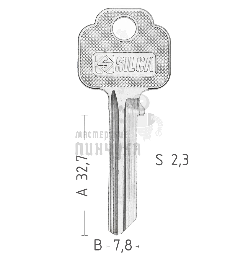 UN25D UN-8D UNI32 UN1