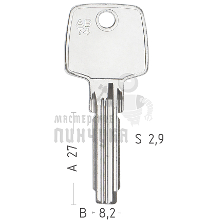 CI26  C27T  AB74  ABS66
