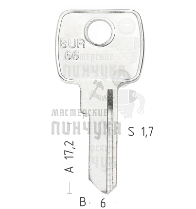 BUR16 BUR66 BG33R