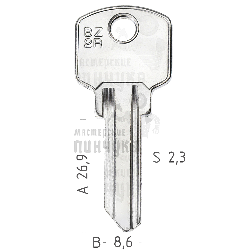 PEN-1   BZ1R/BZ2R   PNZ1L   PNZ1S